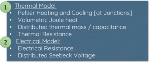 pulsed Peltier cooling thermal model and electrical model thermal mass capacitance, thermal resistance Seebeck voltage