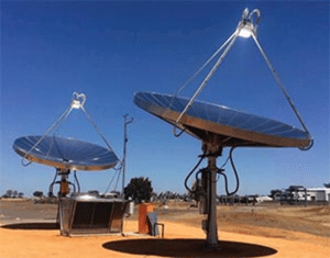 Parabolic Concentrating Solar collector for a thermoelectric generator heat source