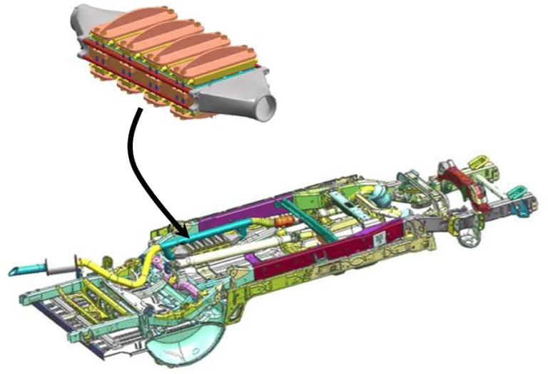 An Automotive Thermoelectric Generator