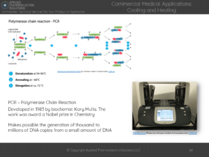 thermoelectric medical applications polymerase chain reaction pcr
