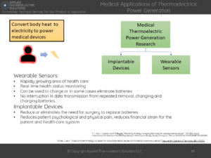 medical applications thermoelectrics generators body heat implantables wearables