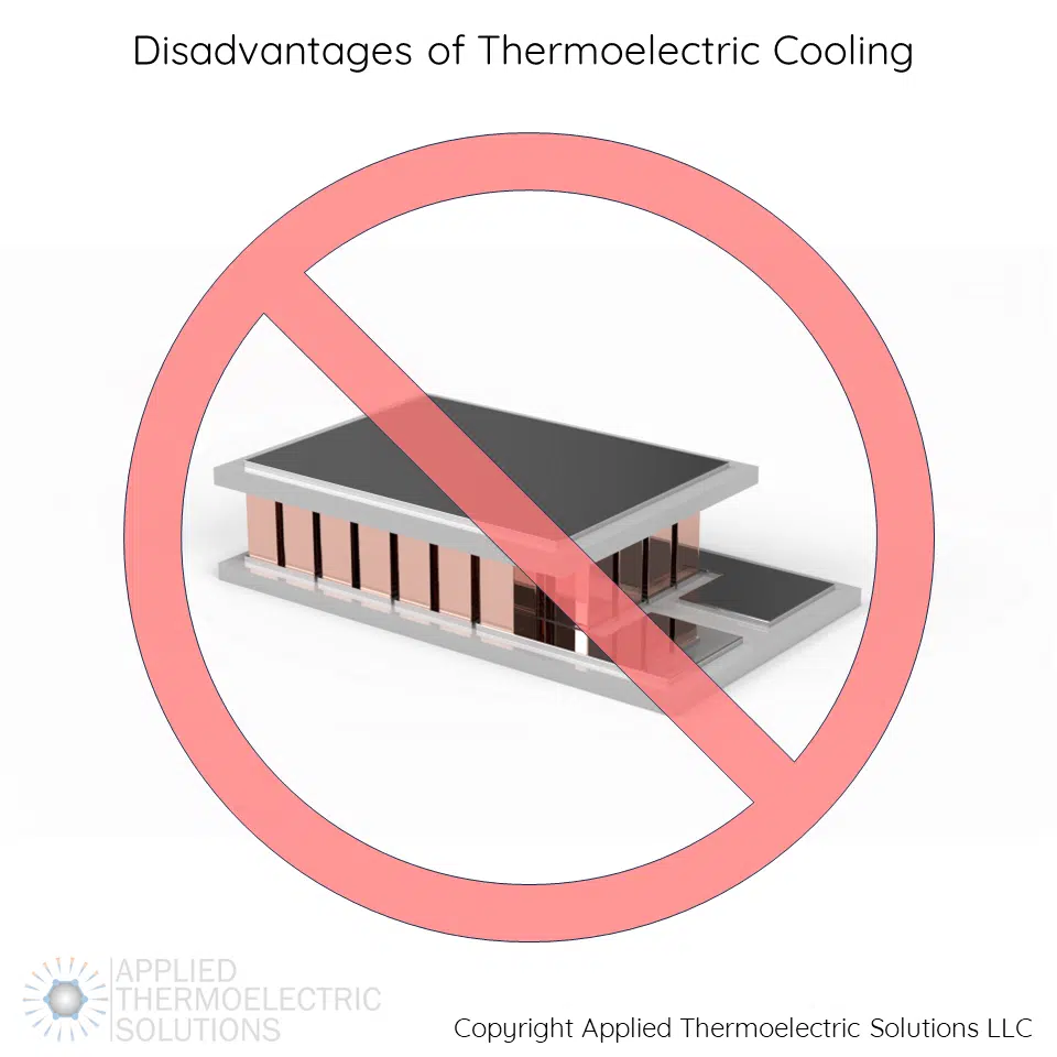Disadvantages of Thermoelectric Cooling