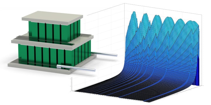 3D Modeling and Simulation results for a thermoelectric generator (TEG) and a two stage TEG module