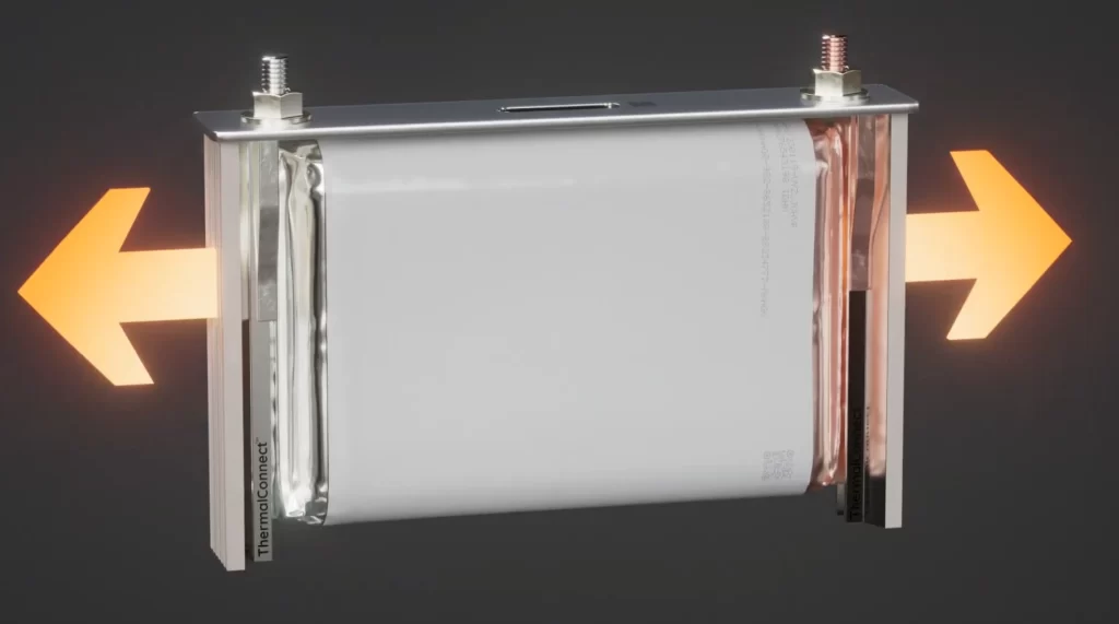 Illustration of ParaThermic High-Heat Transfer battery architecture