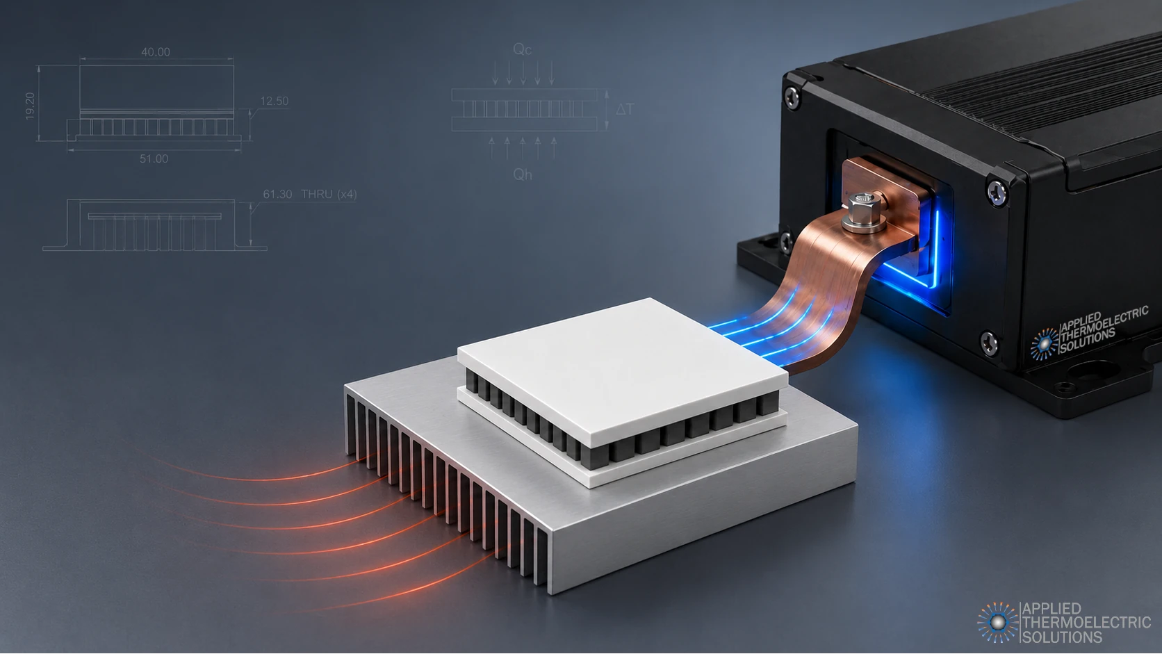 Thermoelectric cooling system using a copper electrical conductor as a thermal pathway between an electrical device, thermoelectric module, and heat sink.