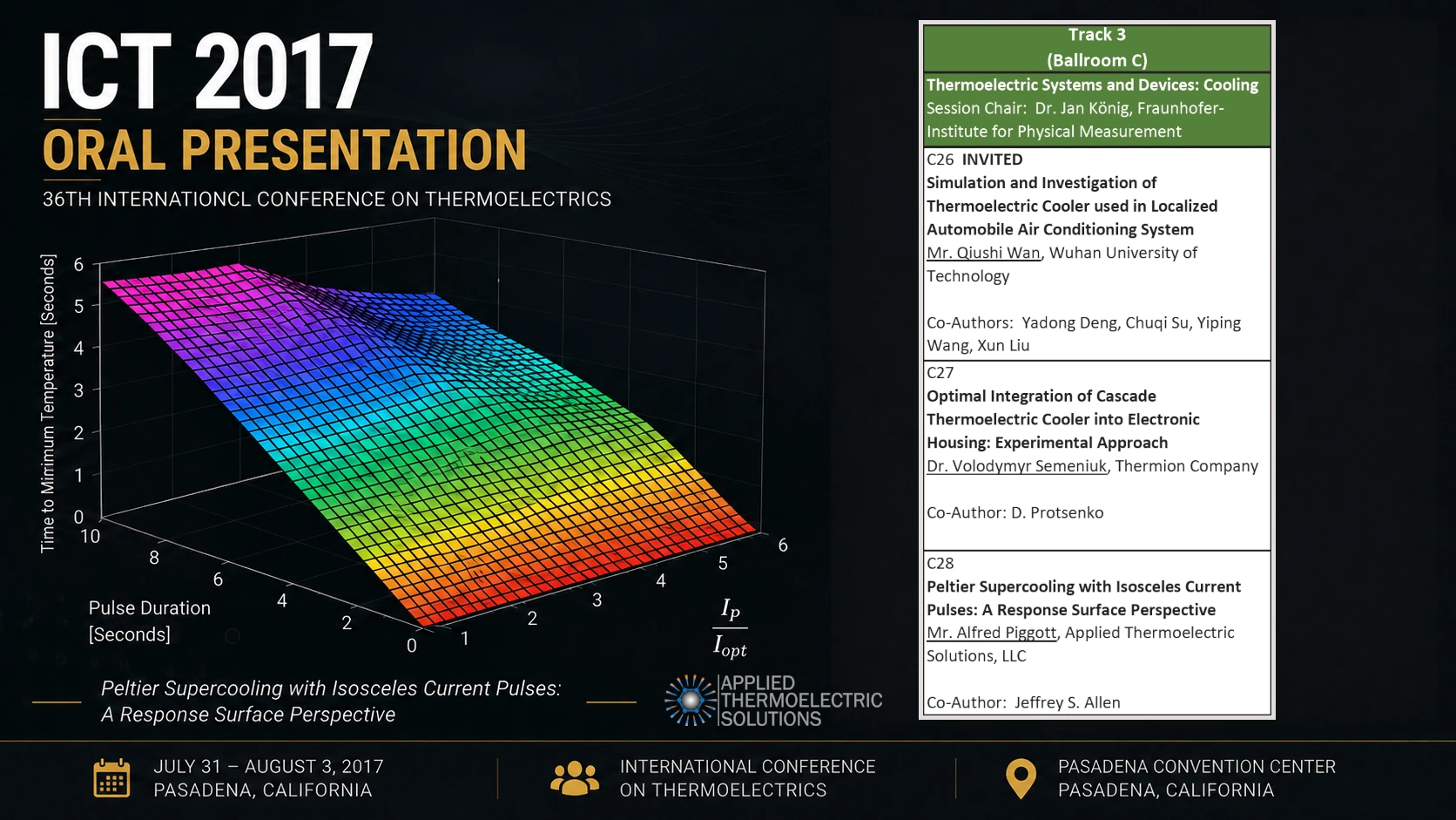 ICT 2017 oral presentation graphic showing Applied Thermoelectric Solutions Peltier supercooling research and the official conference program entry